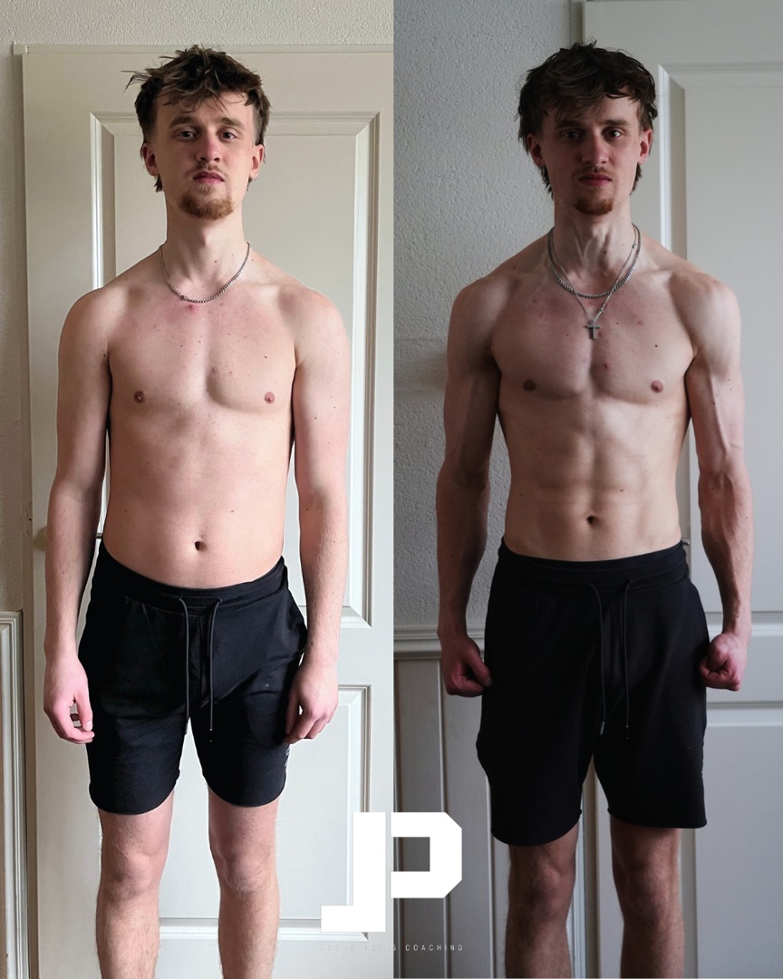 Transformatie voor en na