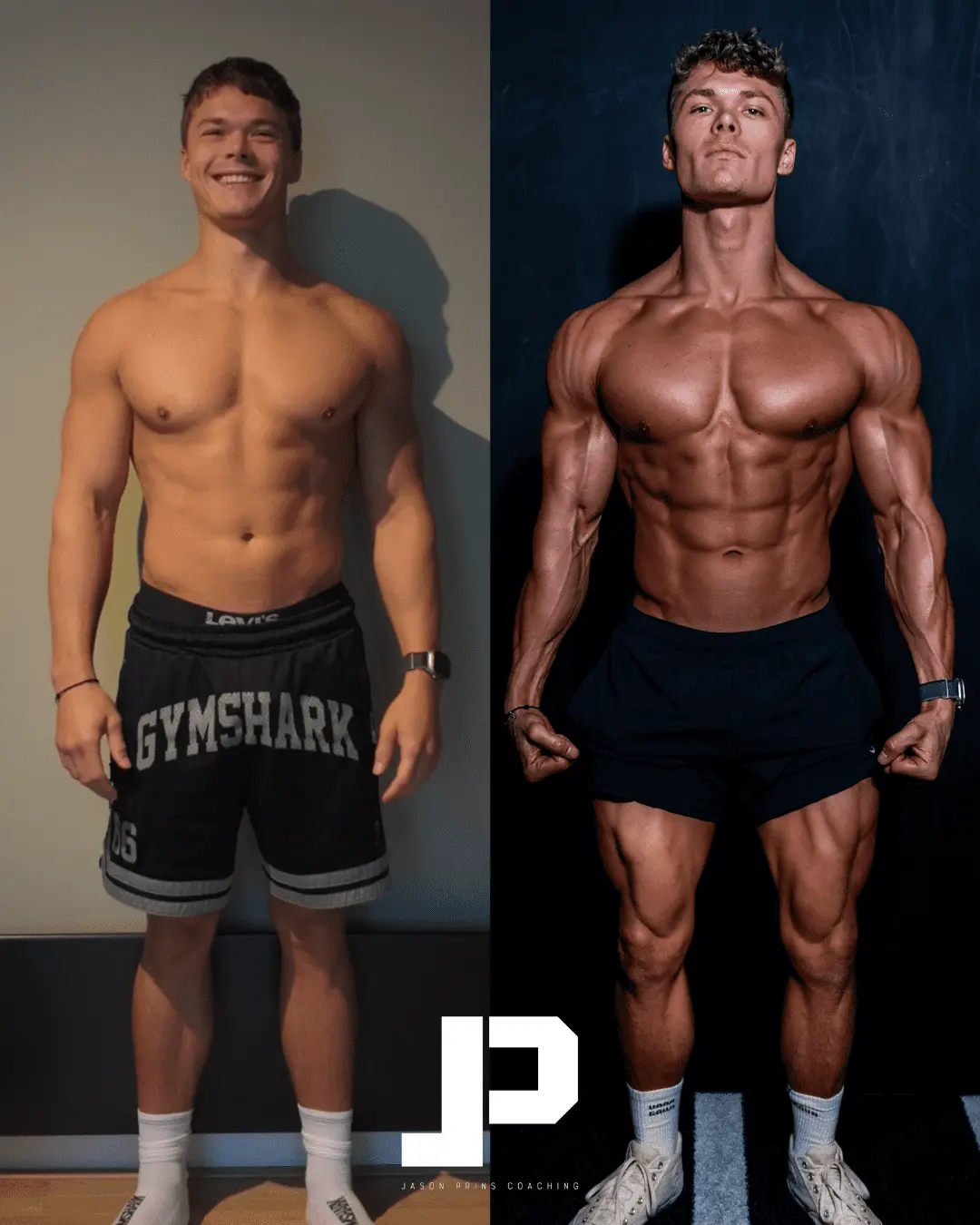 Transformatie