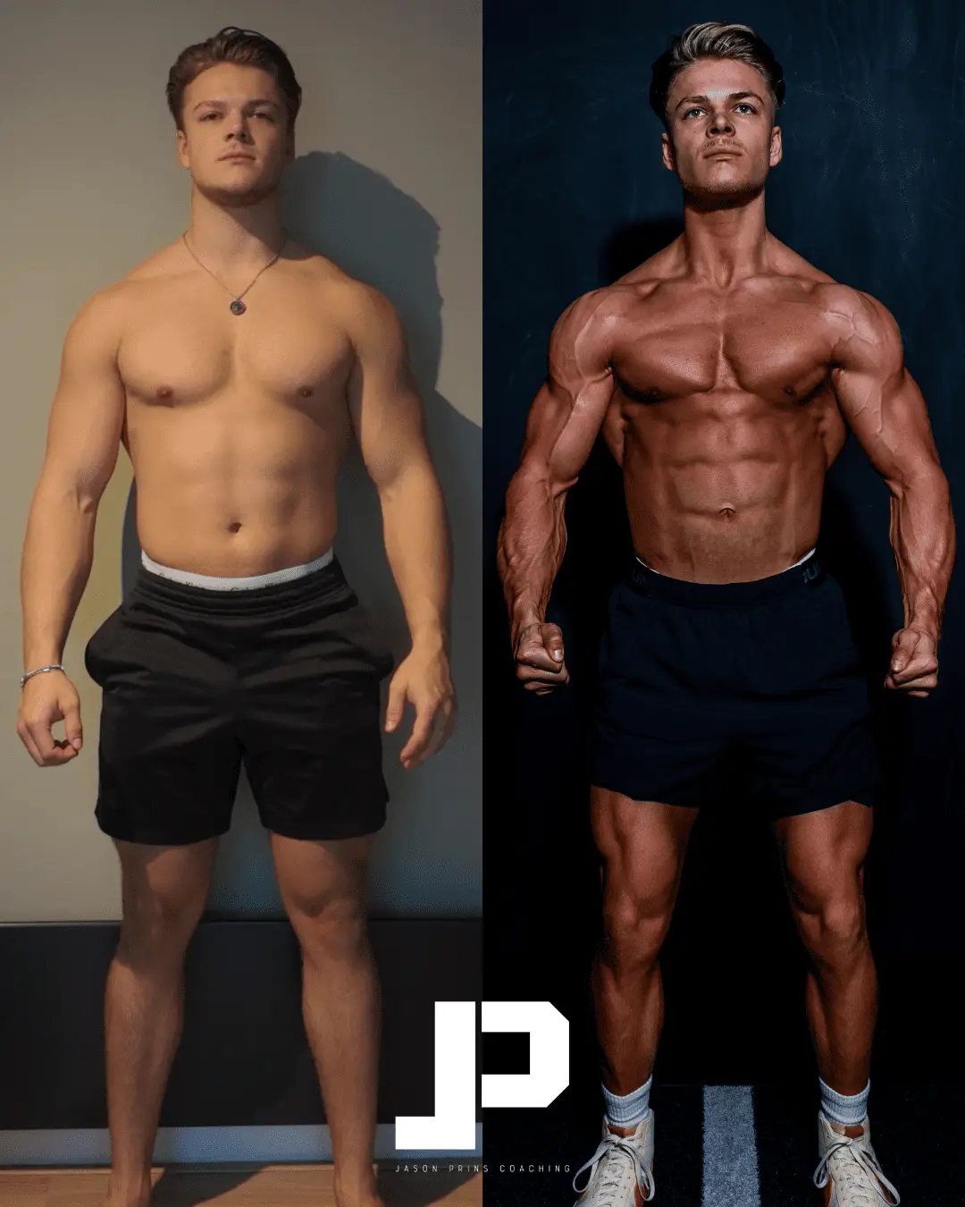 Transformatie