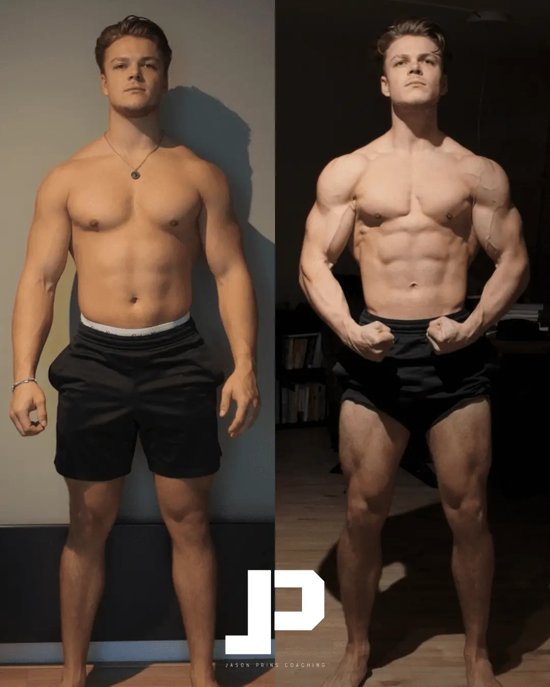 Transformatie